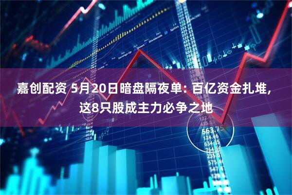 嘉创配资 5月20日暗盘隔夜单: 百亿资金扎堆, 这8只股成主力必争之地